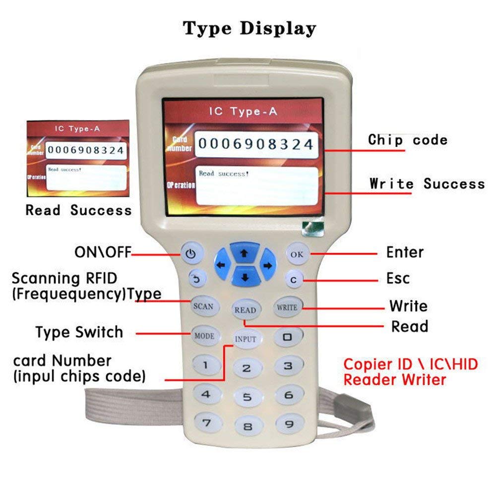 copy key card